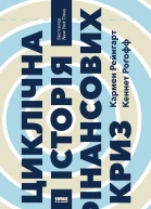Циклічна історія фінансових криз