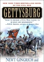 Grant Comes East