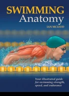 Swimming Anatomy