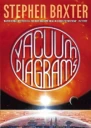 Vacuum Diagrams