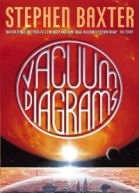 Vacuum Diagrams